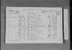 Reed Family - 1871 Census 1