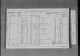 Reed Family - 1871 Census 2