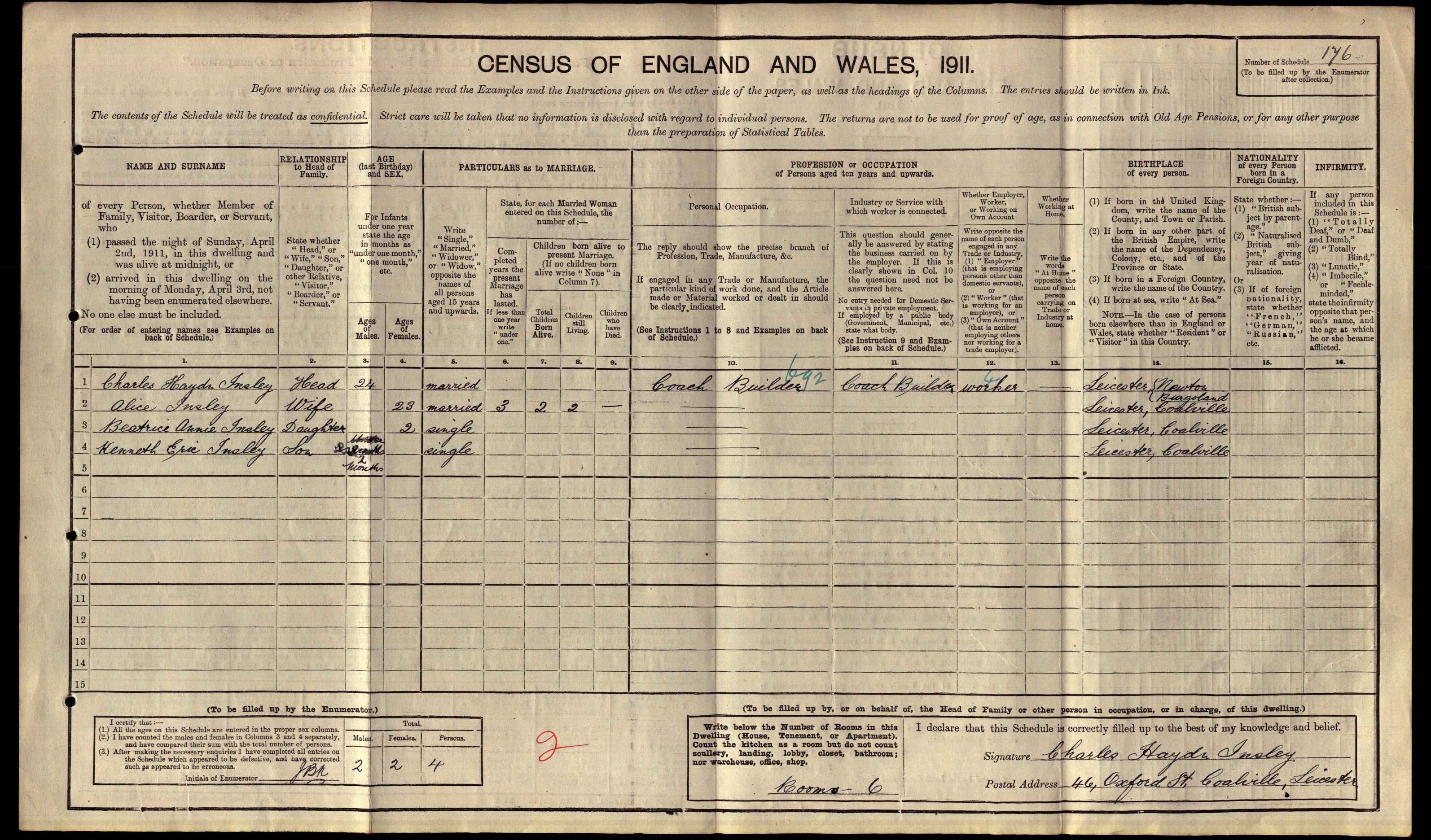 Charles Haydan Insley - Alice - Beatrice - Kenneth - 1911 Census