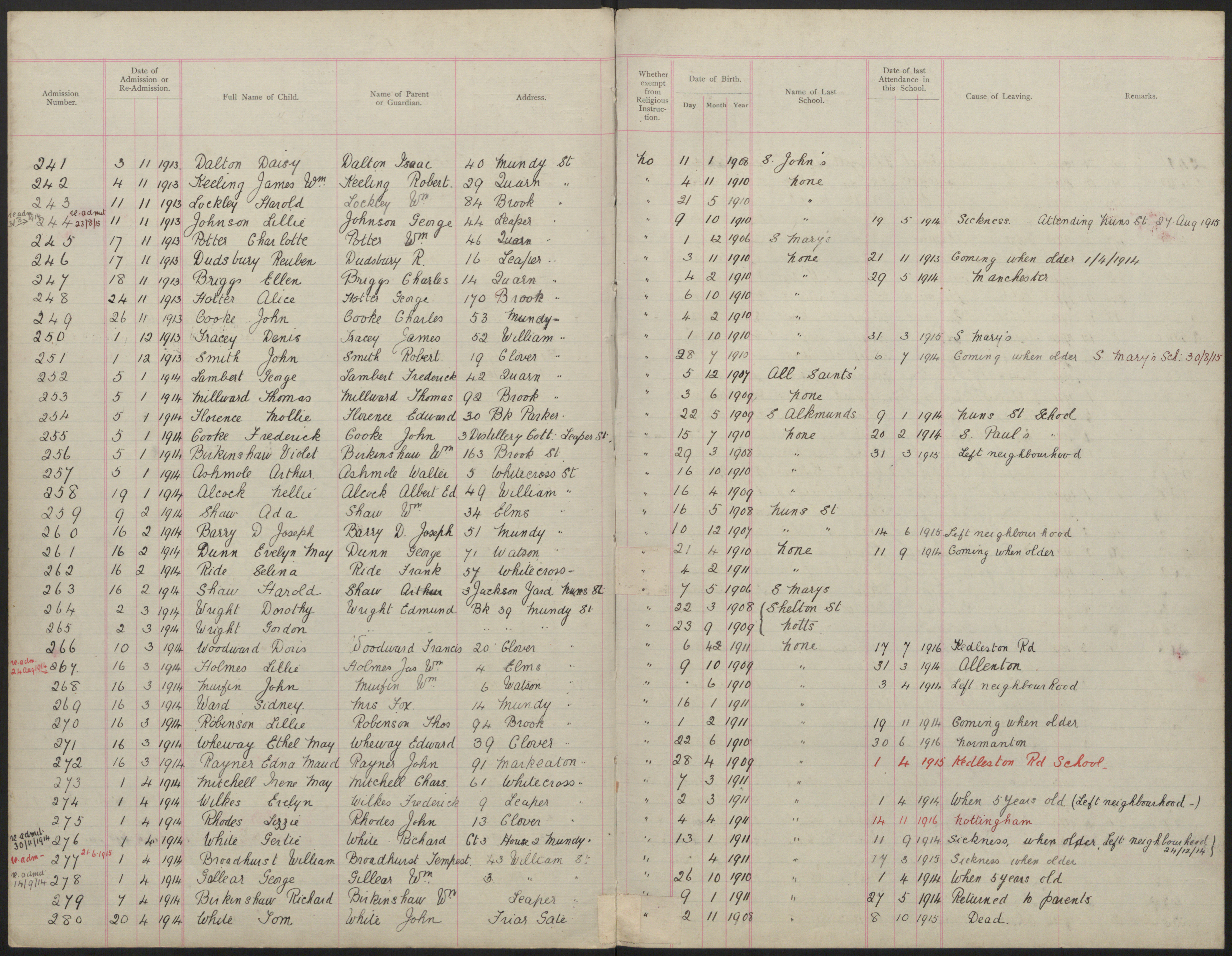 Denis Tracey School Admissions 1913