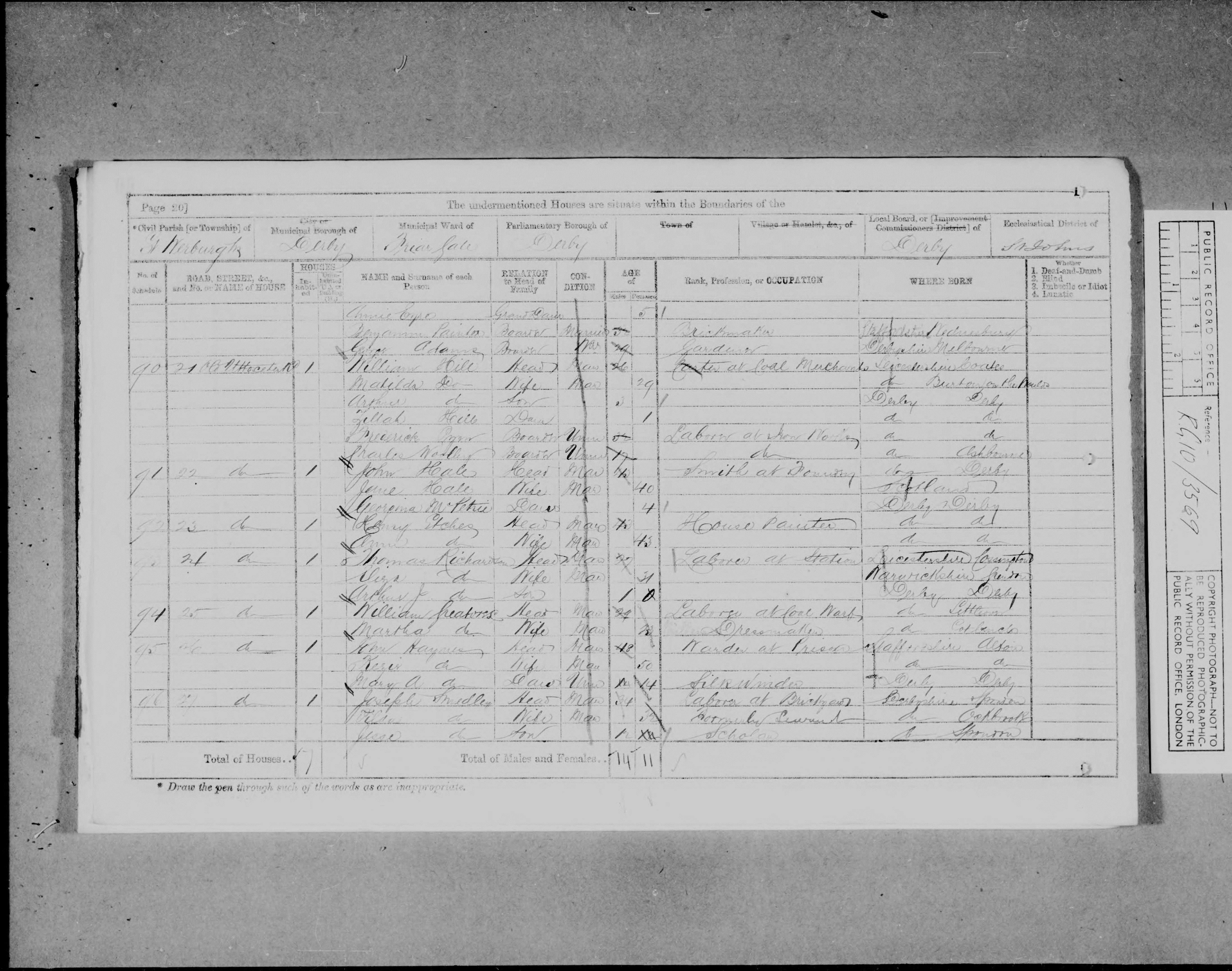 Haynes Family - 1871 Census