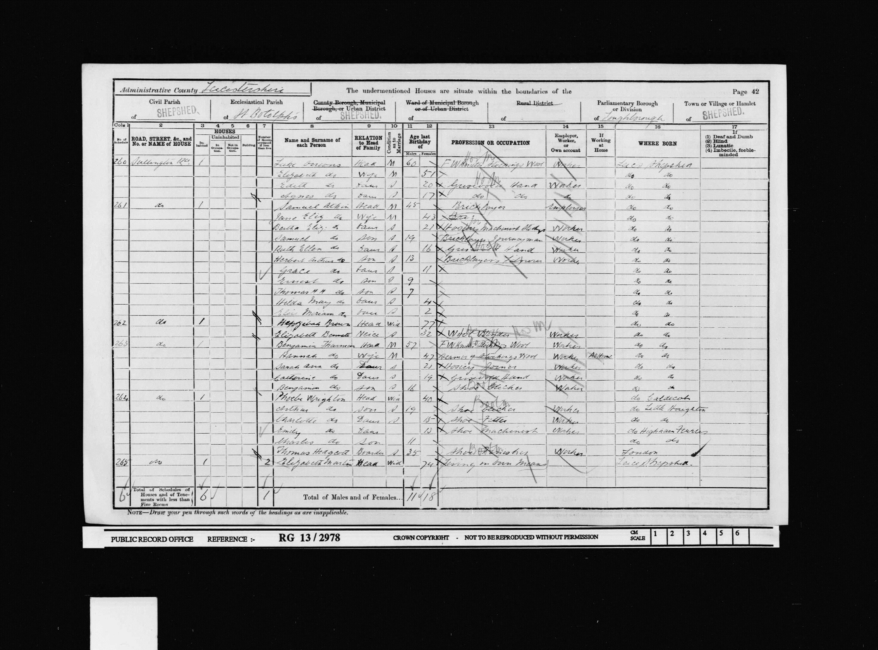 Samuel Atkin, Jane Eliz 1901 Census